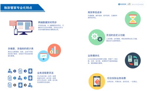 朋客信息完成pre-A輪融資，深耕企業(yè)應(yīng)收賬款智能服務(wù)領(lǐng)域