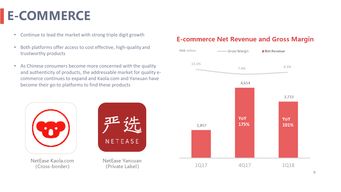 探索199it 互聯(lián)網(wǎng)數(shù)據(jù)服務(wù)的中堅(jiān)力量