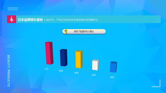 互聯網數據資訊中心199it 數據驅動決策的專業伙伴