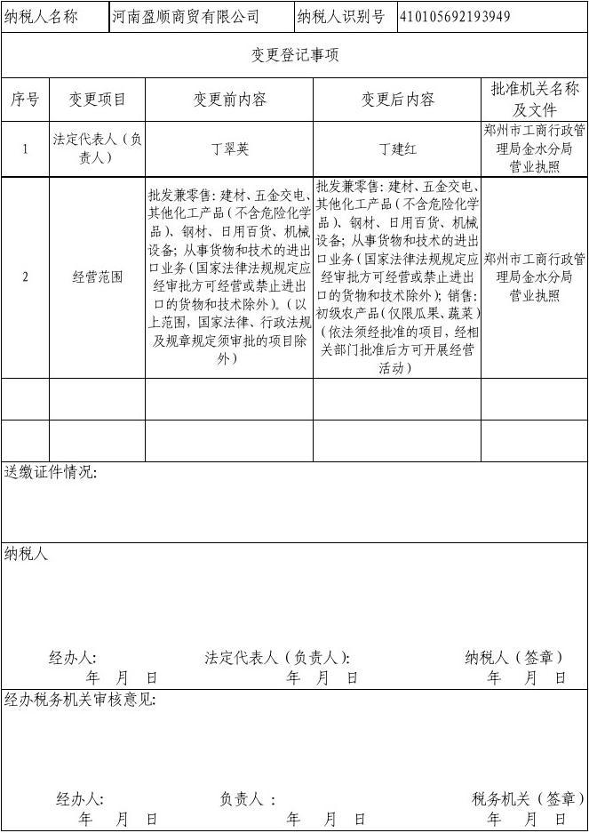 鄭州日用品貿(mào)易公司稅務(wù)登記變更與注銷(xiāo)流程指引